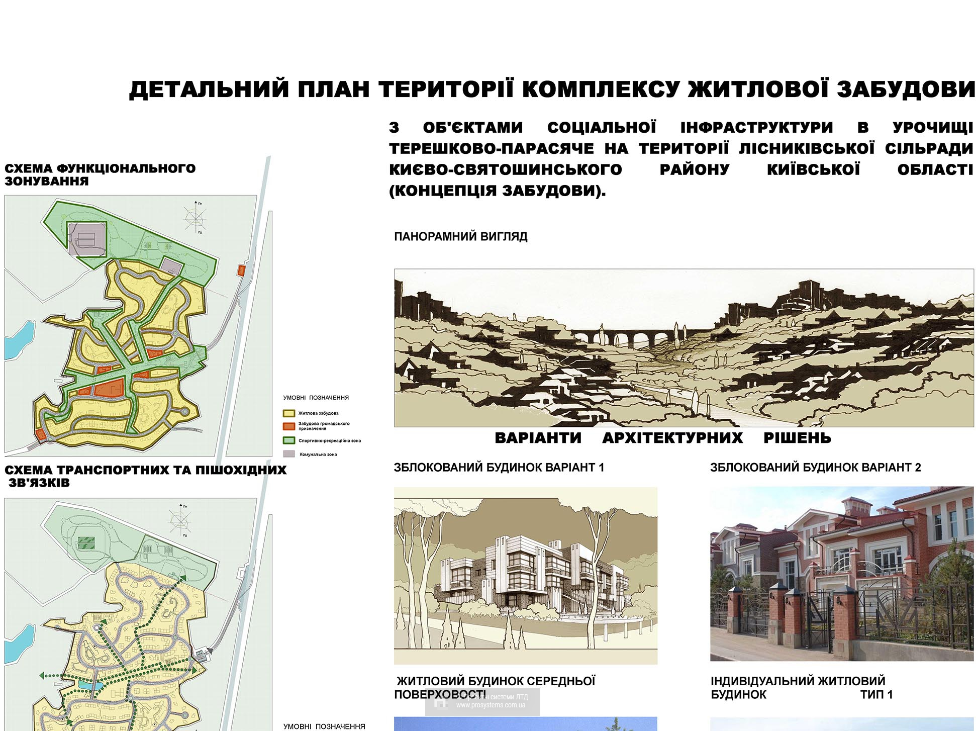 A detailed plan of the territory of the Lisnuku