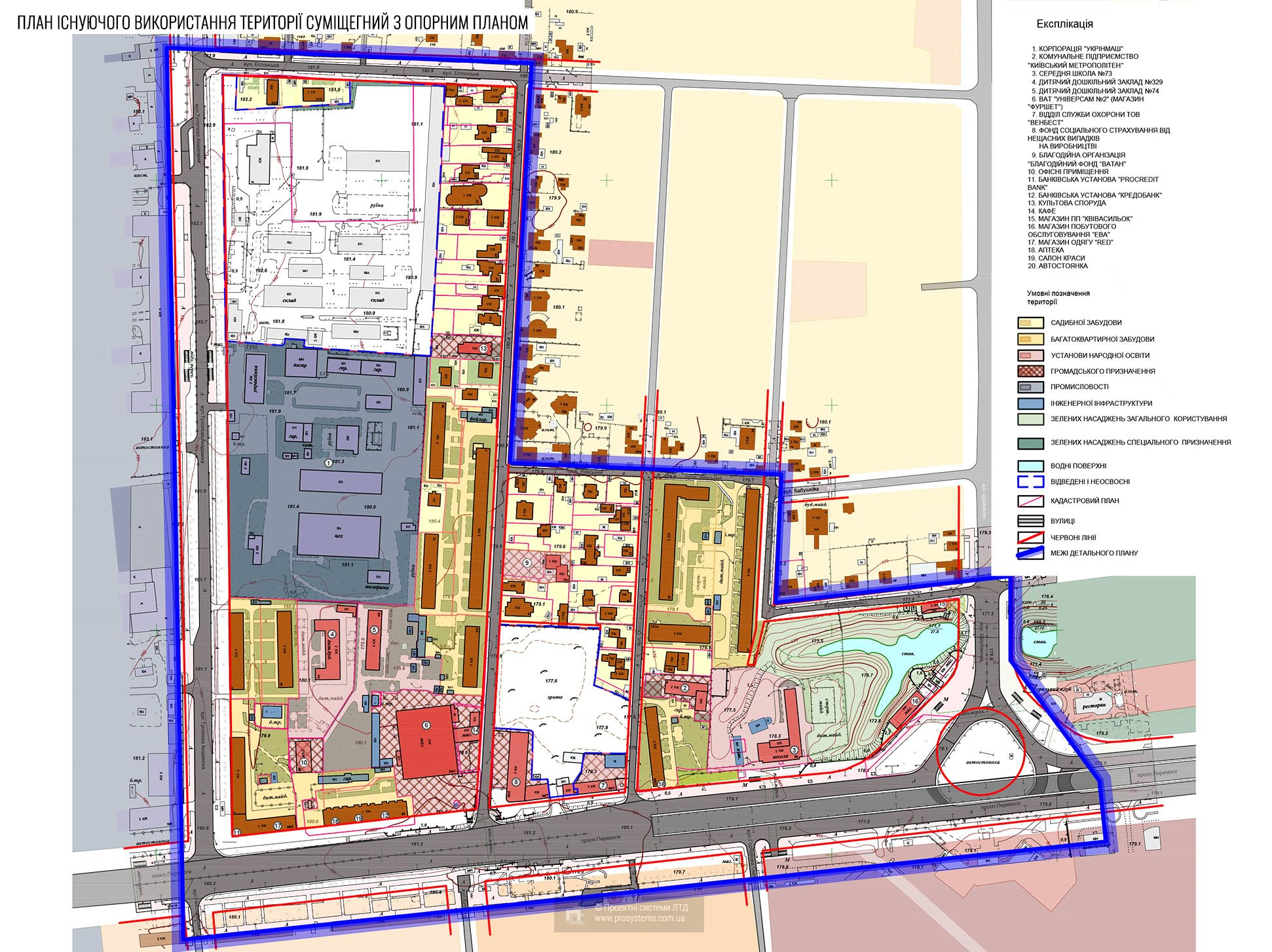 Detailed territory plan 