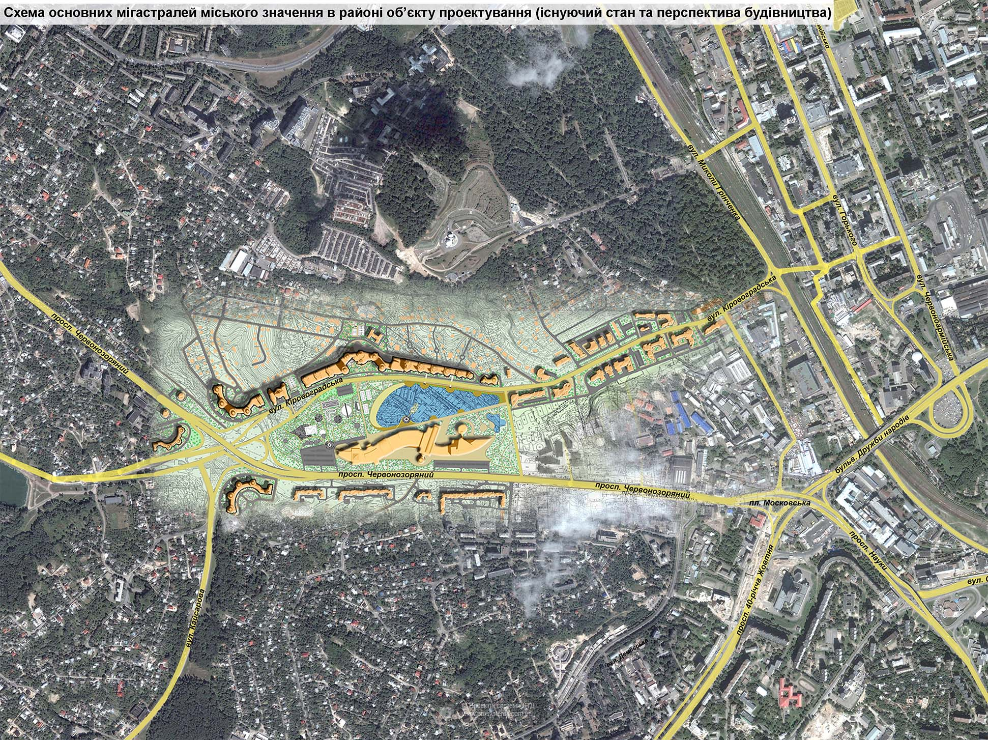Town-planning justification along the street. Kirovohrad region